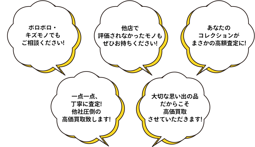 高額査定 高価買取
